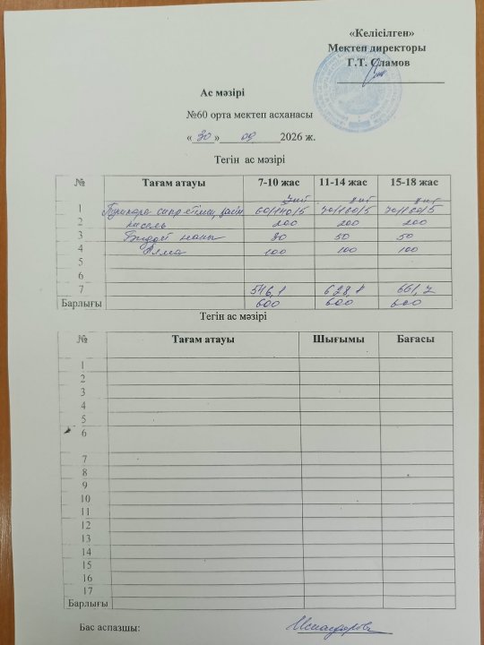 Ас мәзірі
