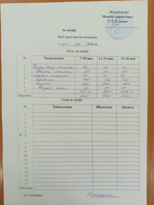 Ас мәзірі