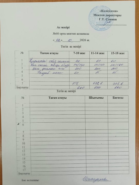 Ас мәзірі