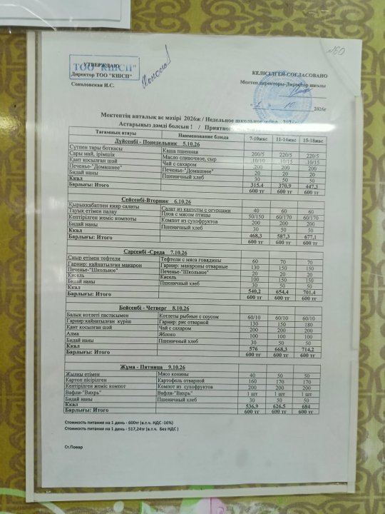 Апталық ас мәзірі